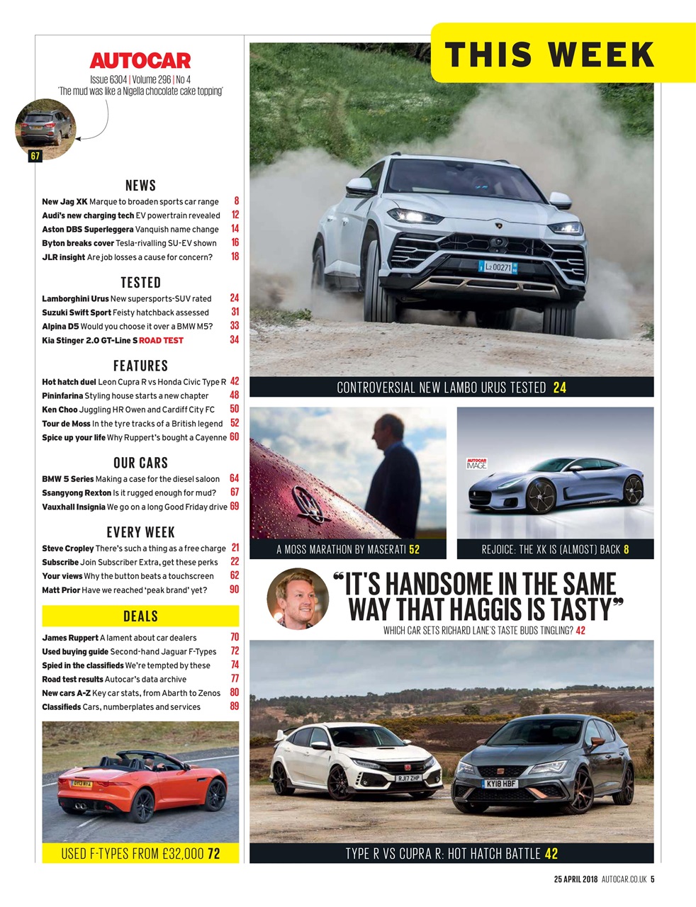 Autocar Preview Pages
