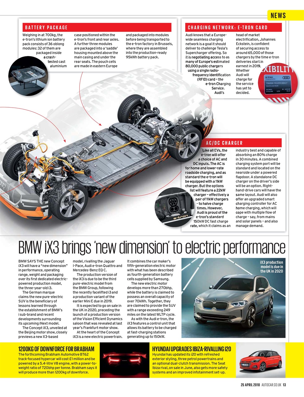 Autocar Preview Pages