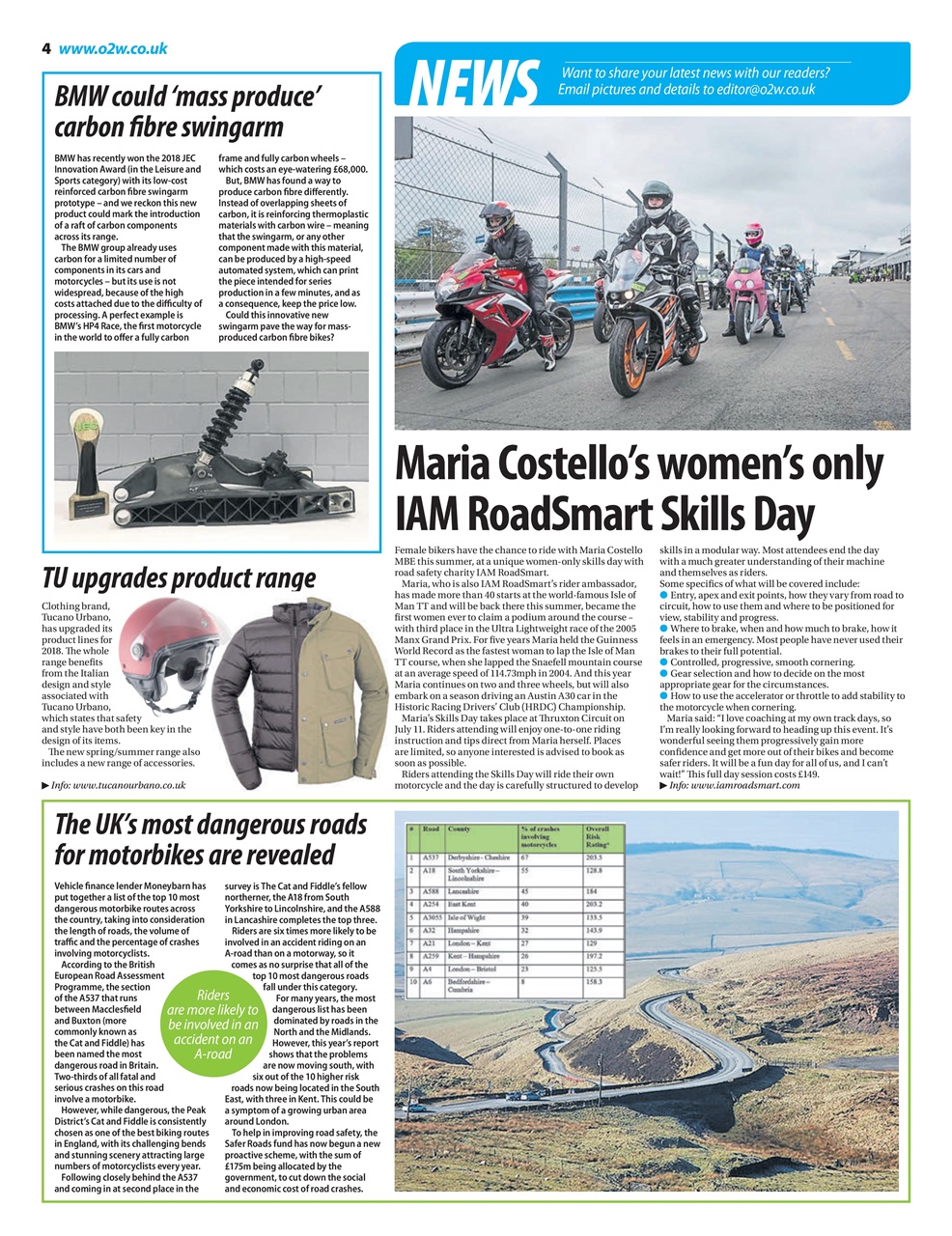 Twist & Go Preview Pages