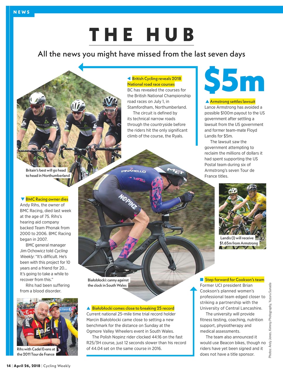 Cycling Weekly Preview Pages