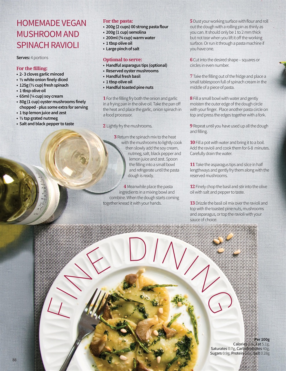 PlantBased Preview Pages