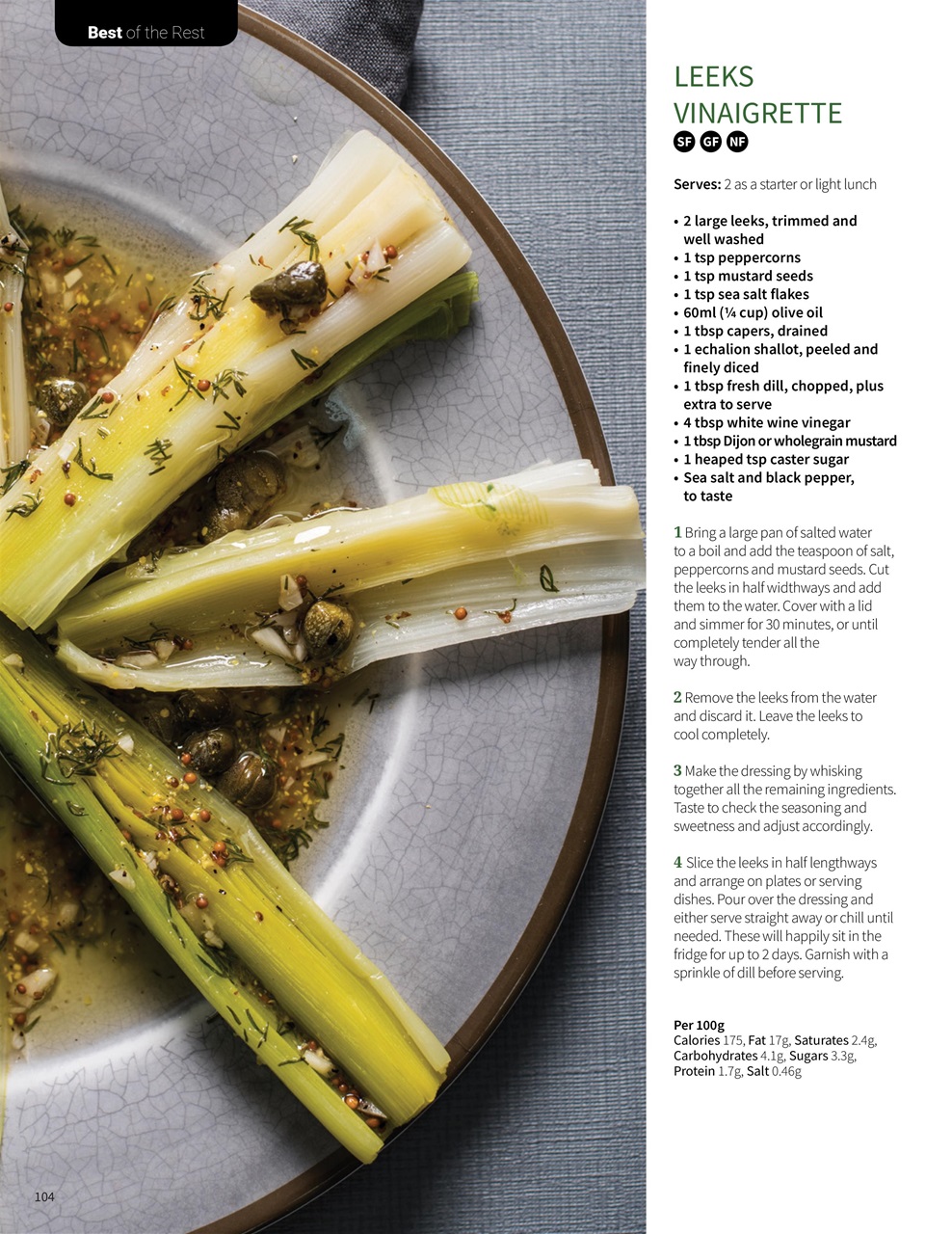 PlantBased Preview Pages