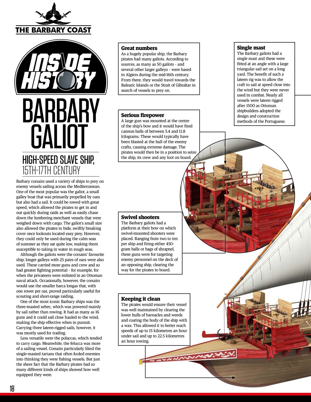 All About History Preview Pages