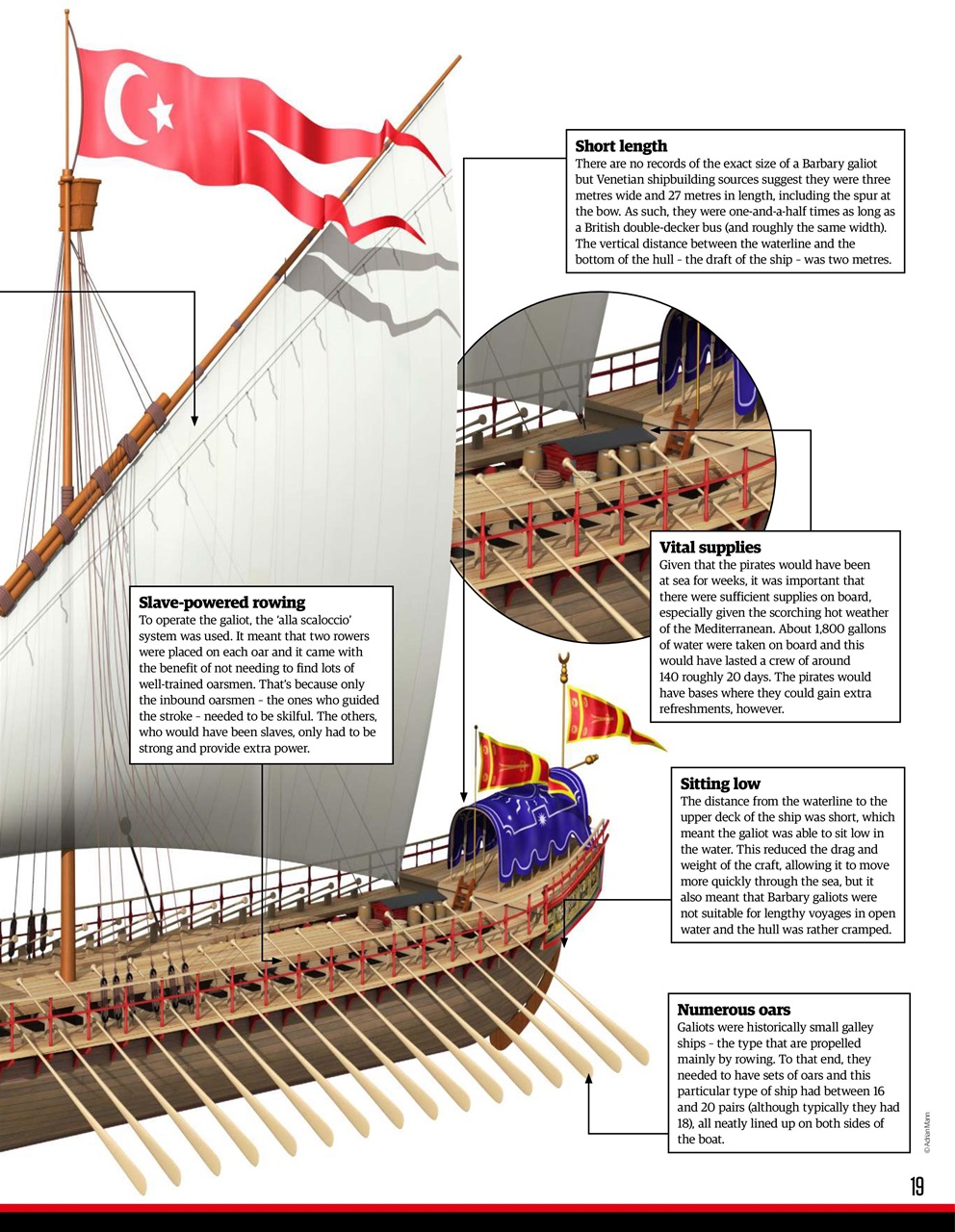 All About History Preview Pages