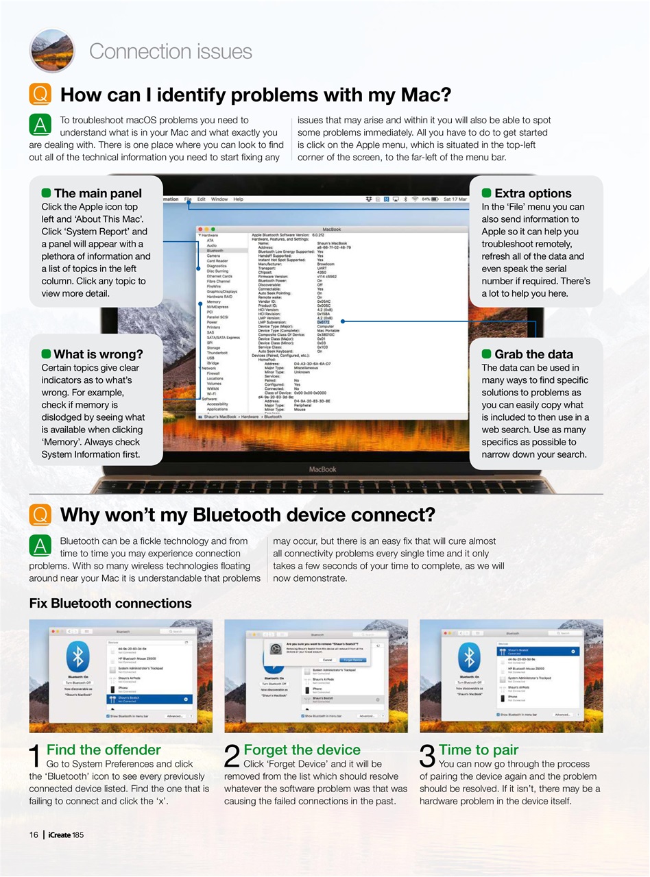 iCreate Preview Pages