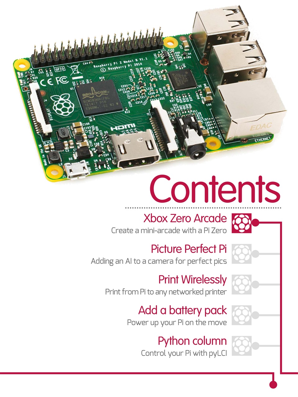 RasPi Preview Pages