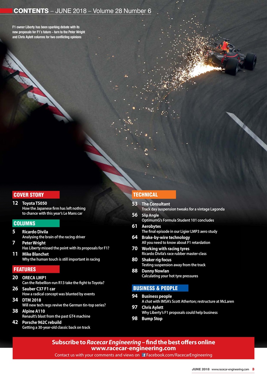 Racecar Engineering Preview Pages