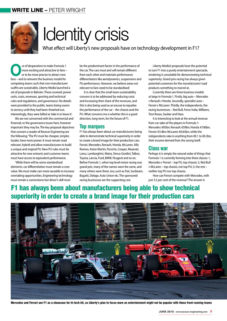 Racecar Engineering Preview Pages