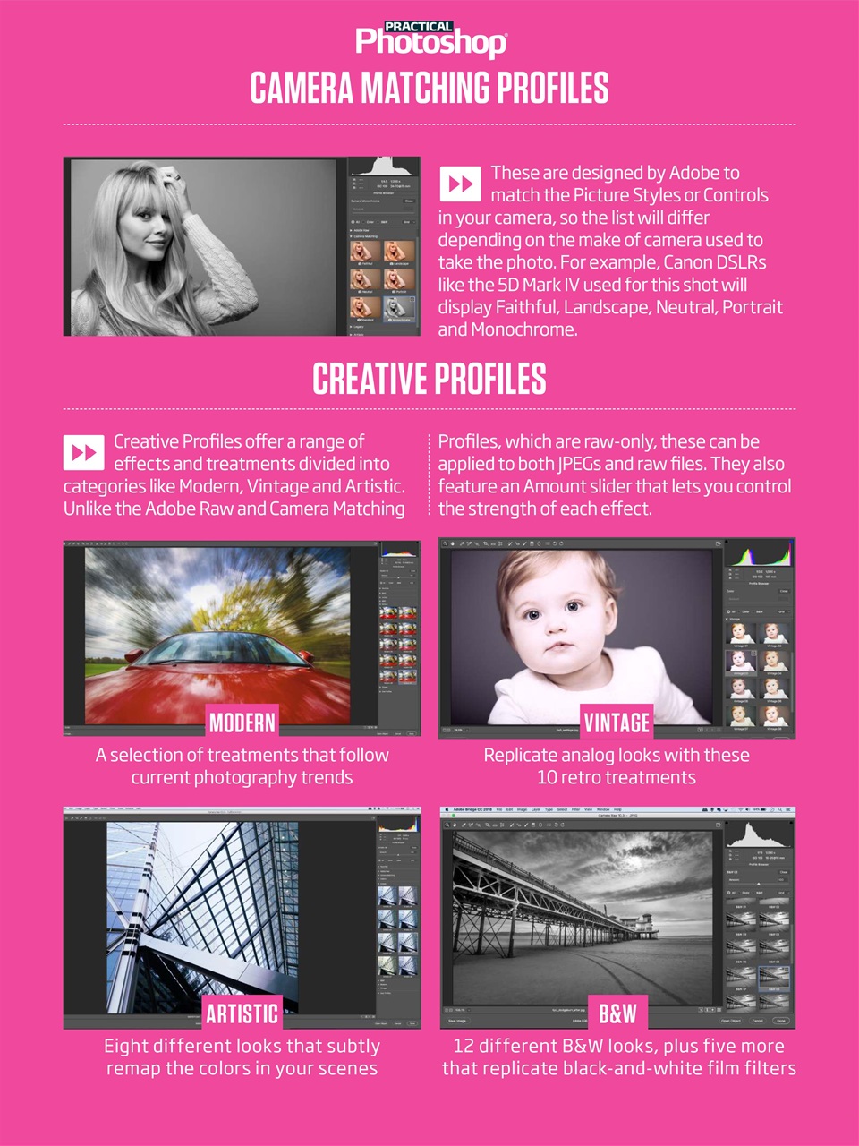 Practical Photoshop Preview Pages