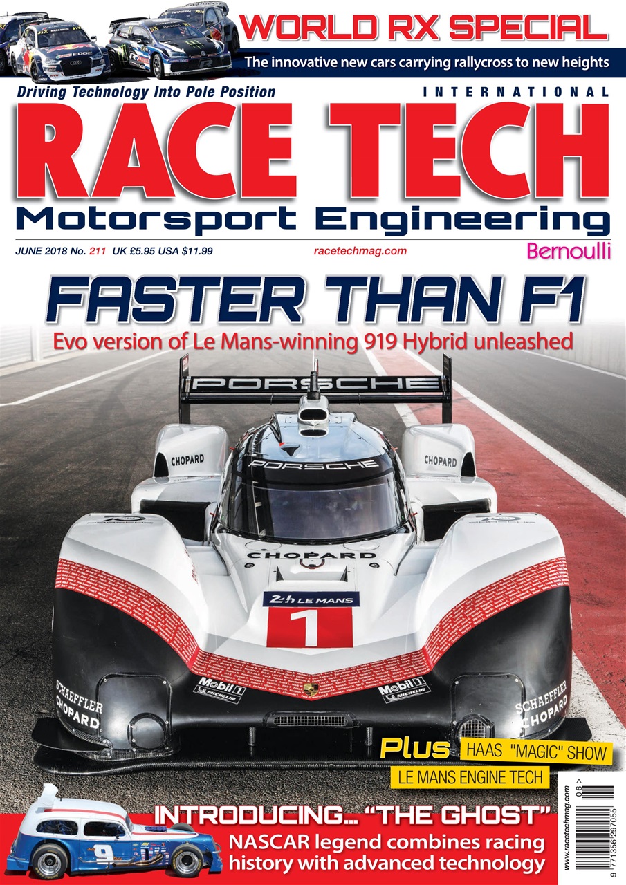 Race Tech Preview Pages