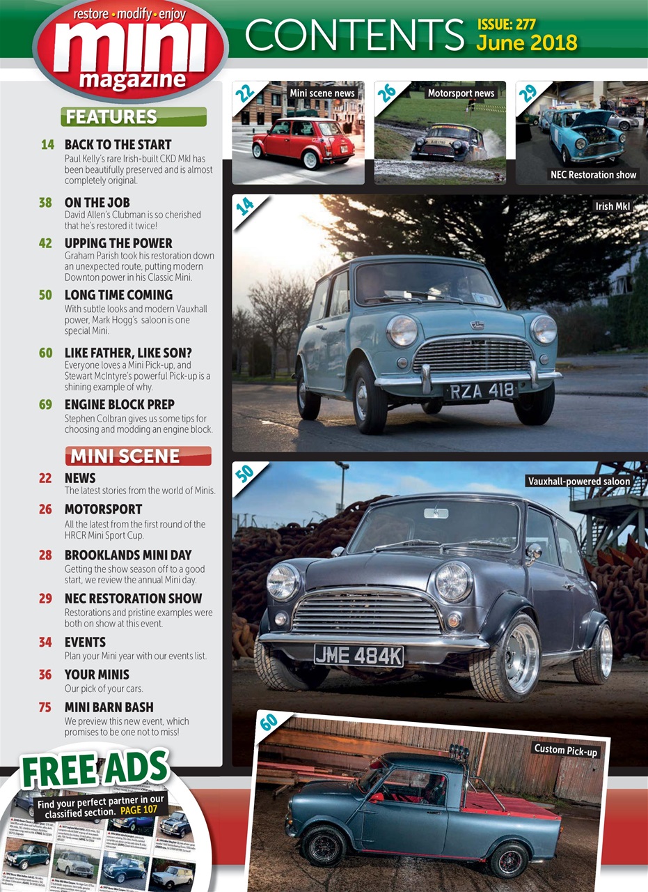 Mini Magazine Preview Pages