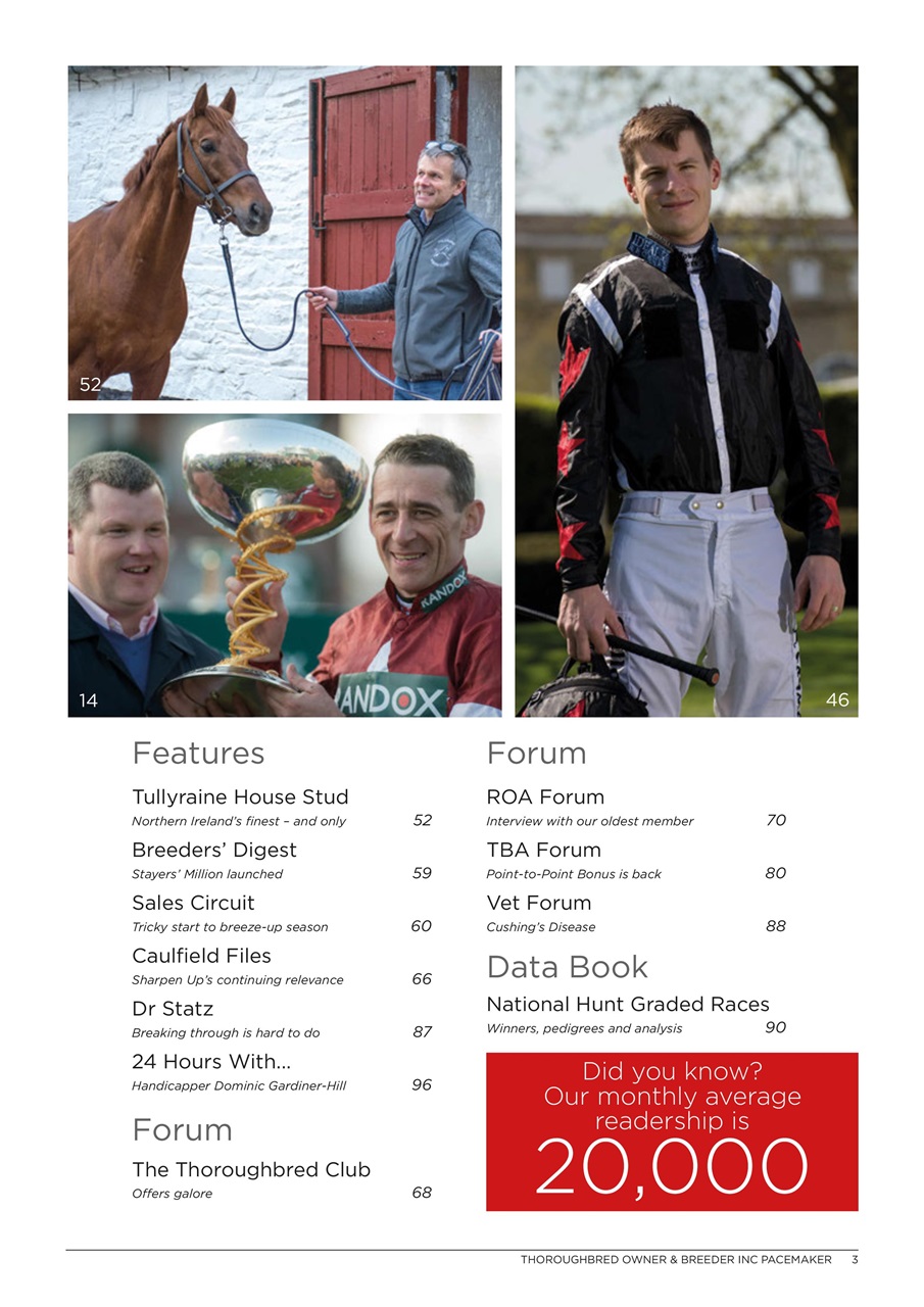 The Owner Breeder Preview Pages