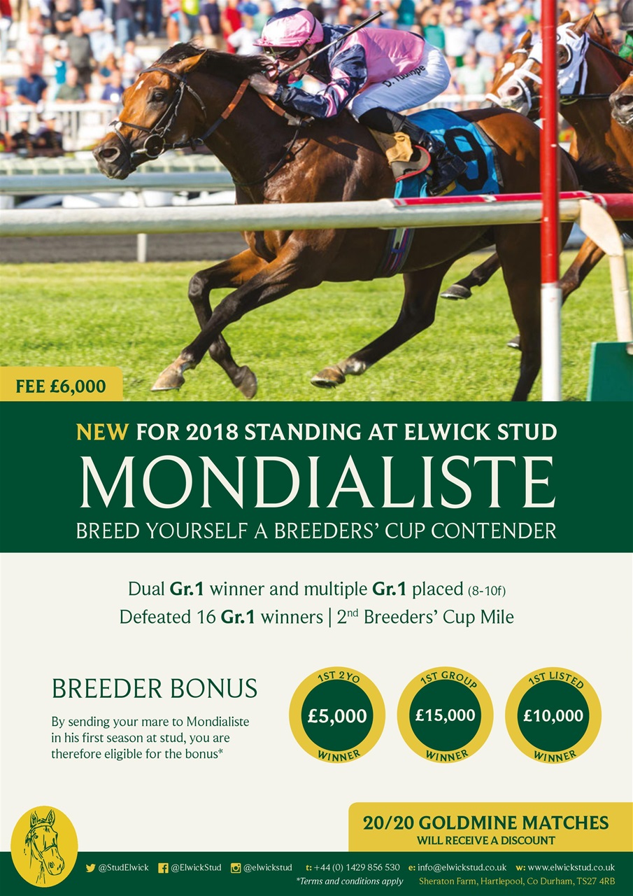 The Owner Breeder Preview Pages