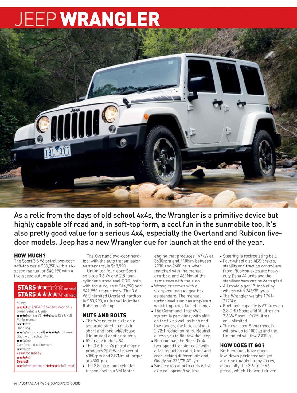 Australian 4WD and SUV Buyers Guide Preview Pages