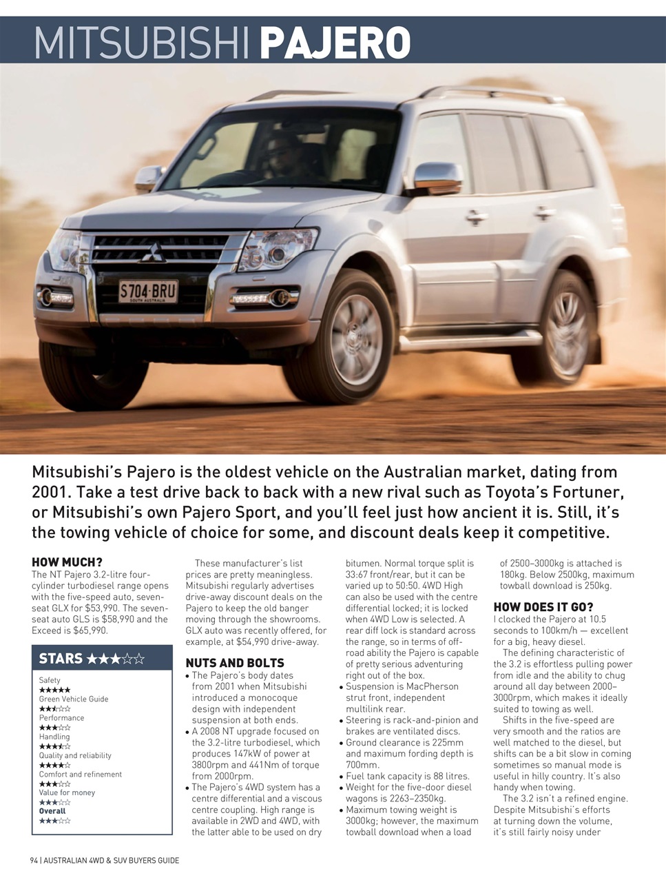 Australian 4WD and SUV Buyers Guide Preview Pages