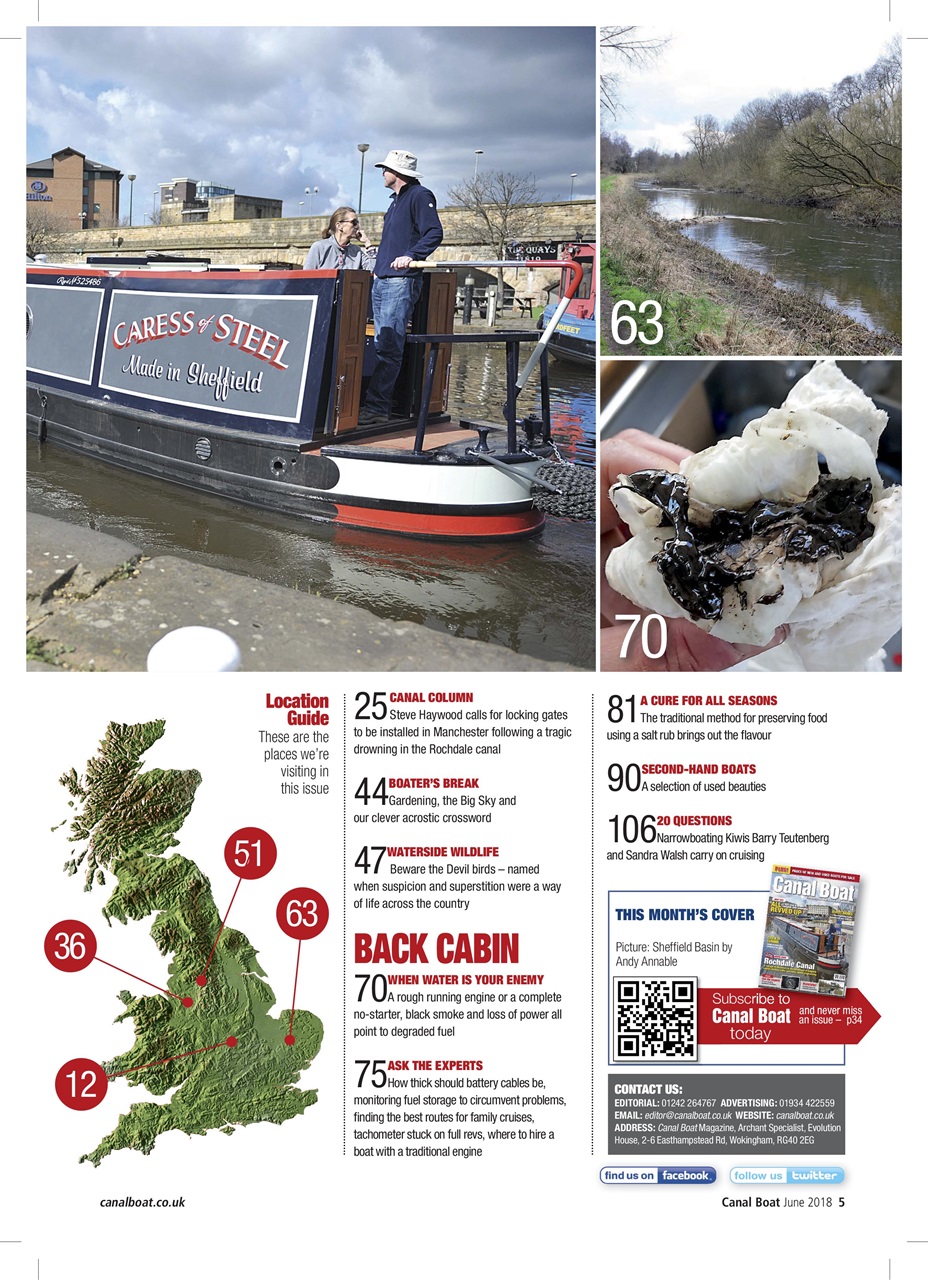 Canal Boat Preview Pages