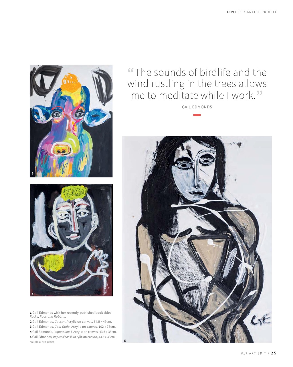 Art Edit Preview Pages