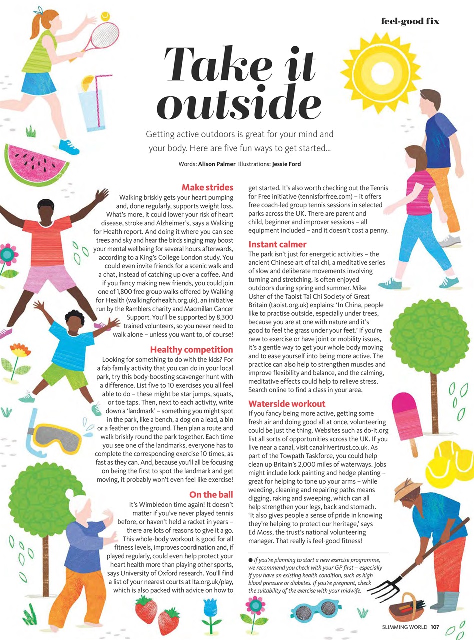 Slimming World Preview Pages