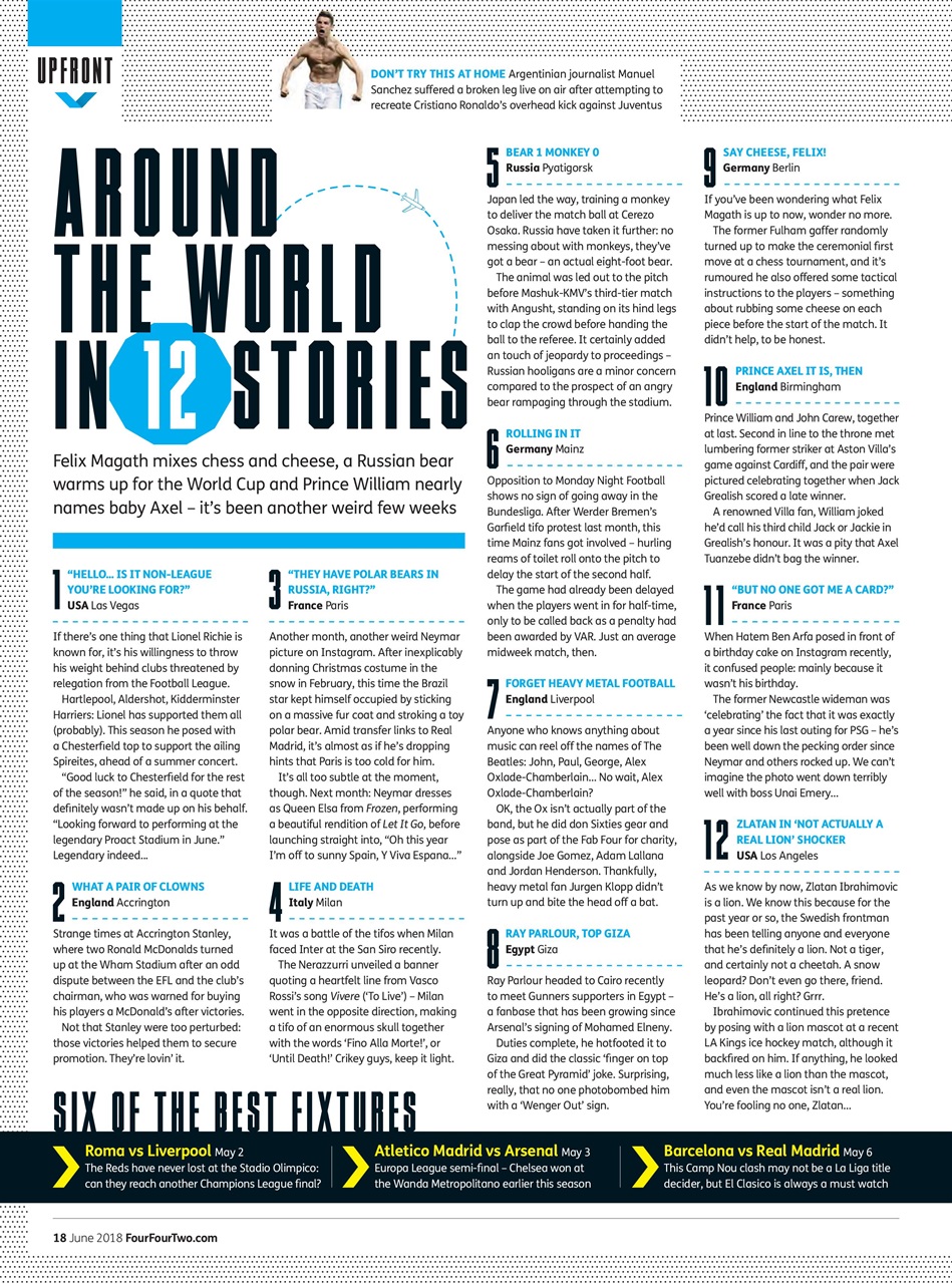 FourFourTwo Preview Pages