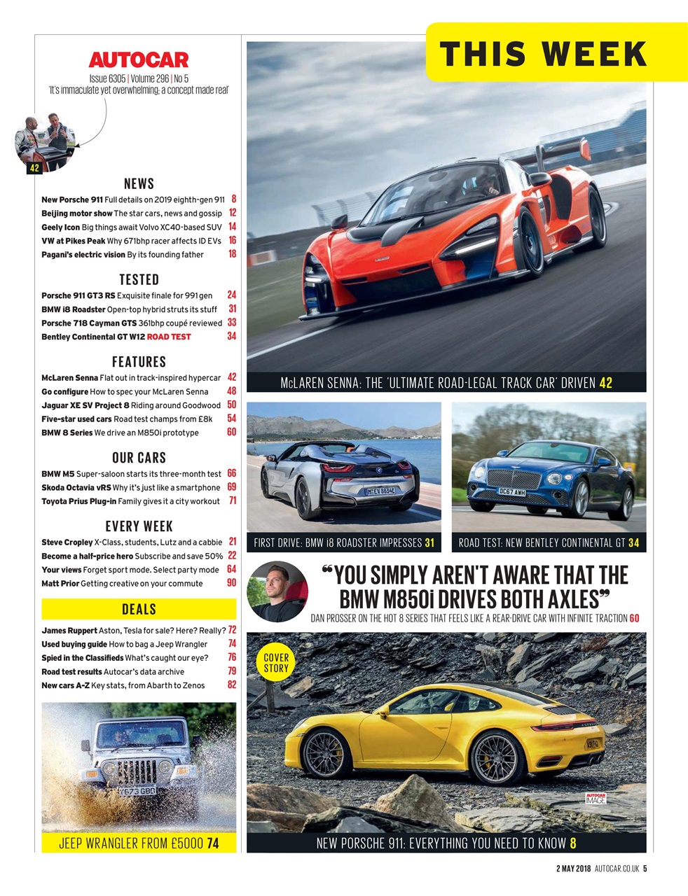Autocar Preview Pages