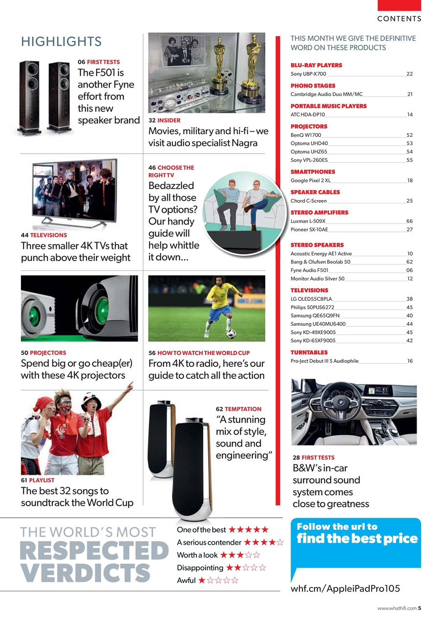 What HiFi Preview Pages