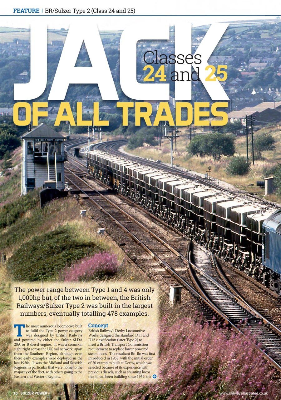 Hornby Magazine Preview Pages