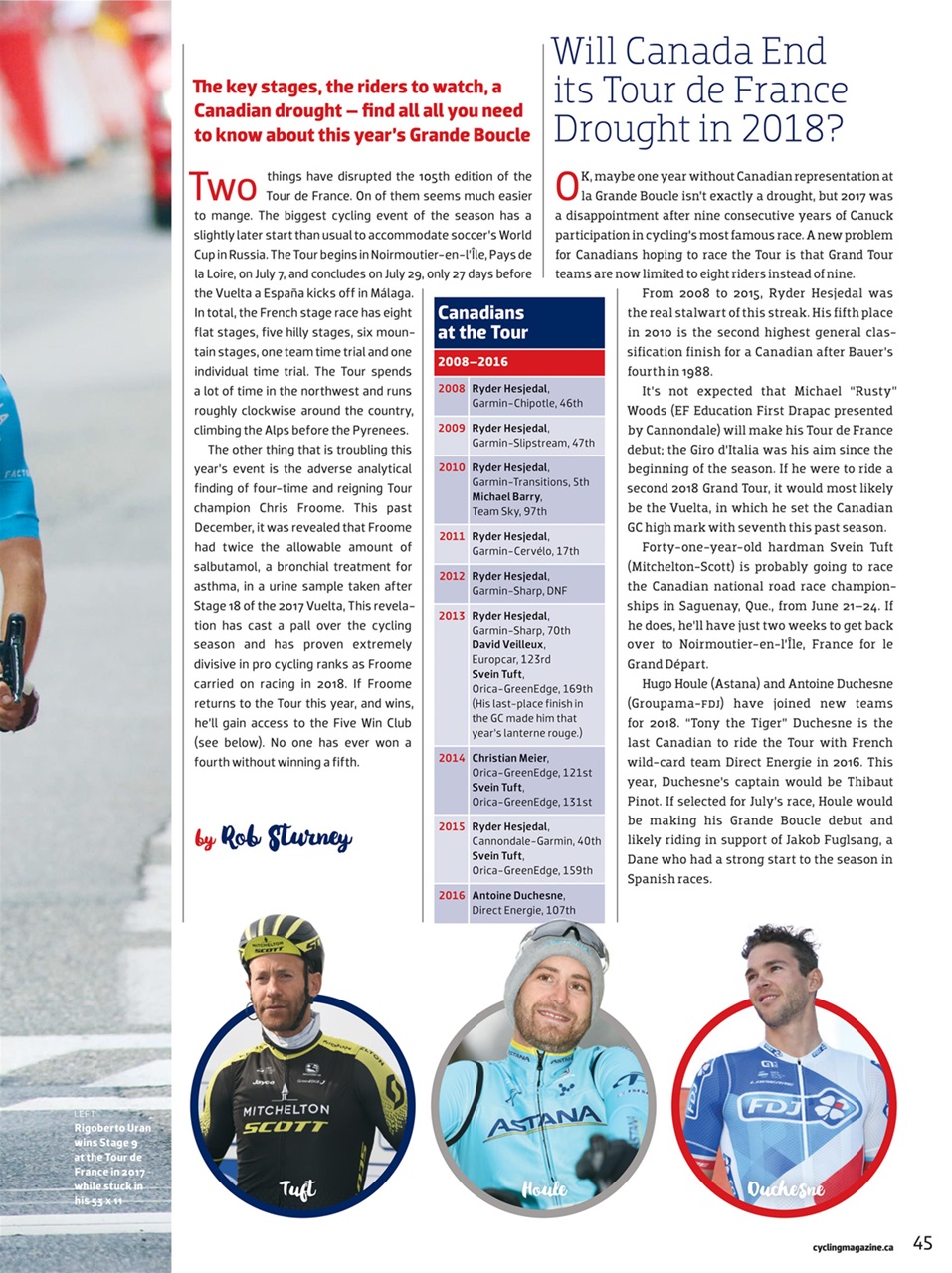 Canadian Cycling Magazine Preview Pages
