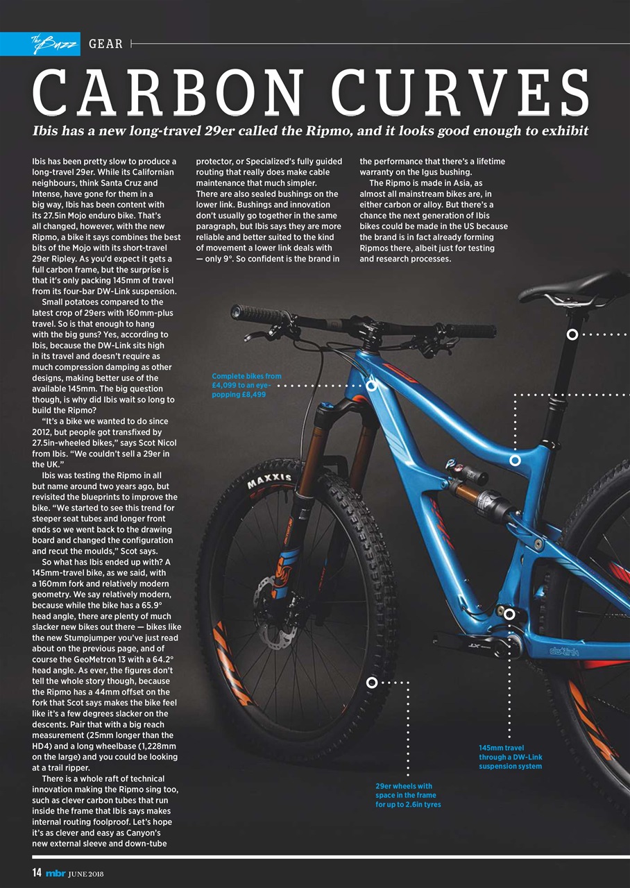 Mountain Bike Rider Preview Pages