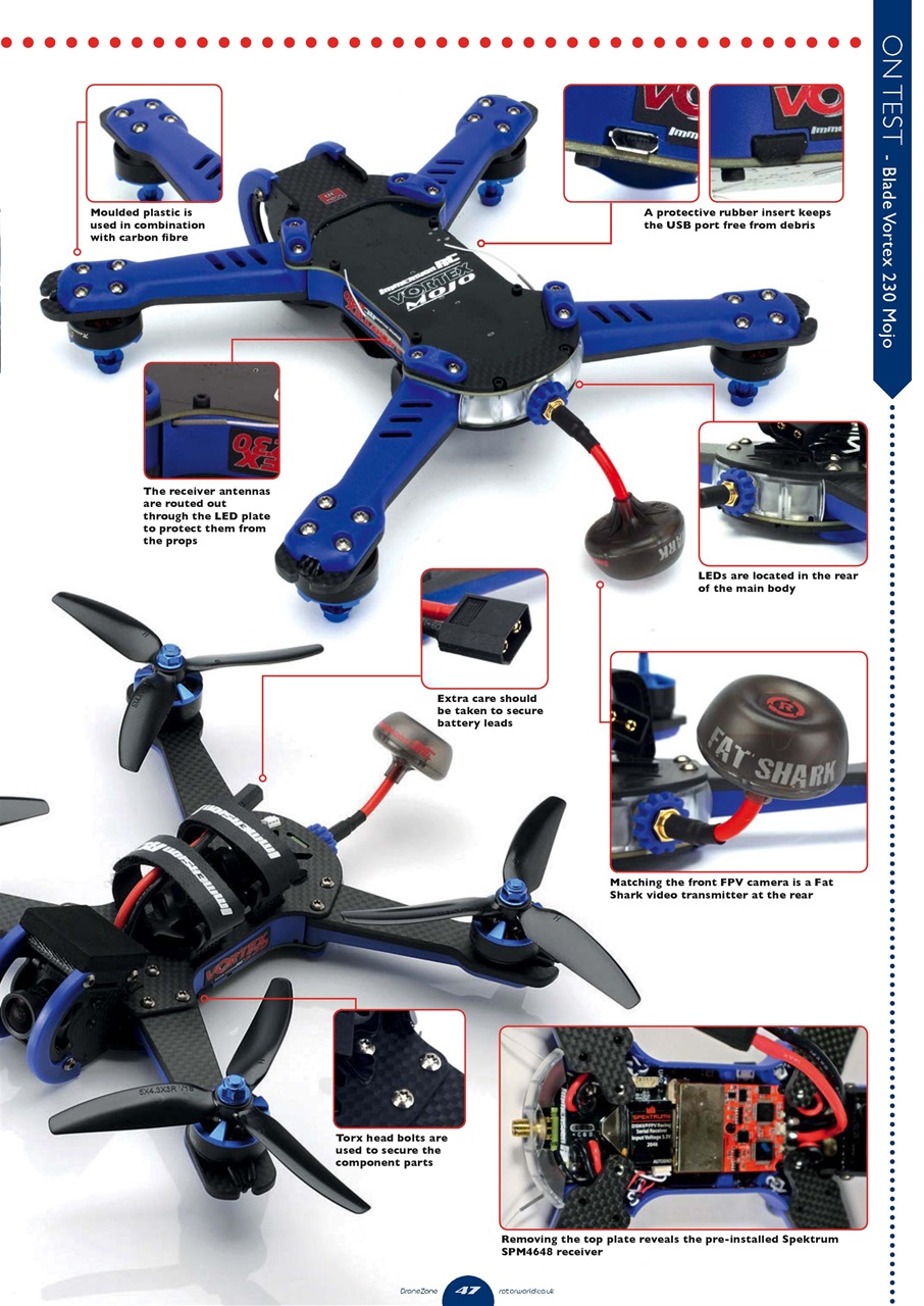 Radio Control DroneZone Preview Pages