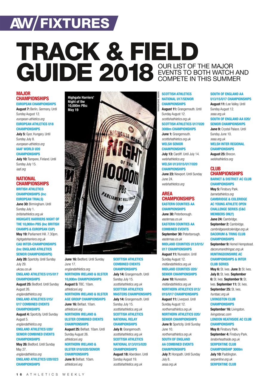 AW – Athletics Weekly Magazine Preview Pages
