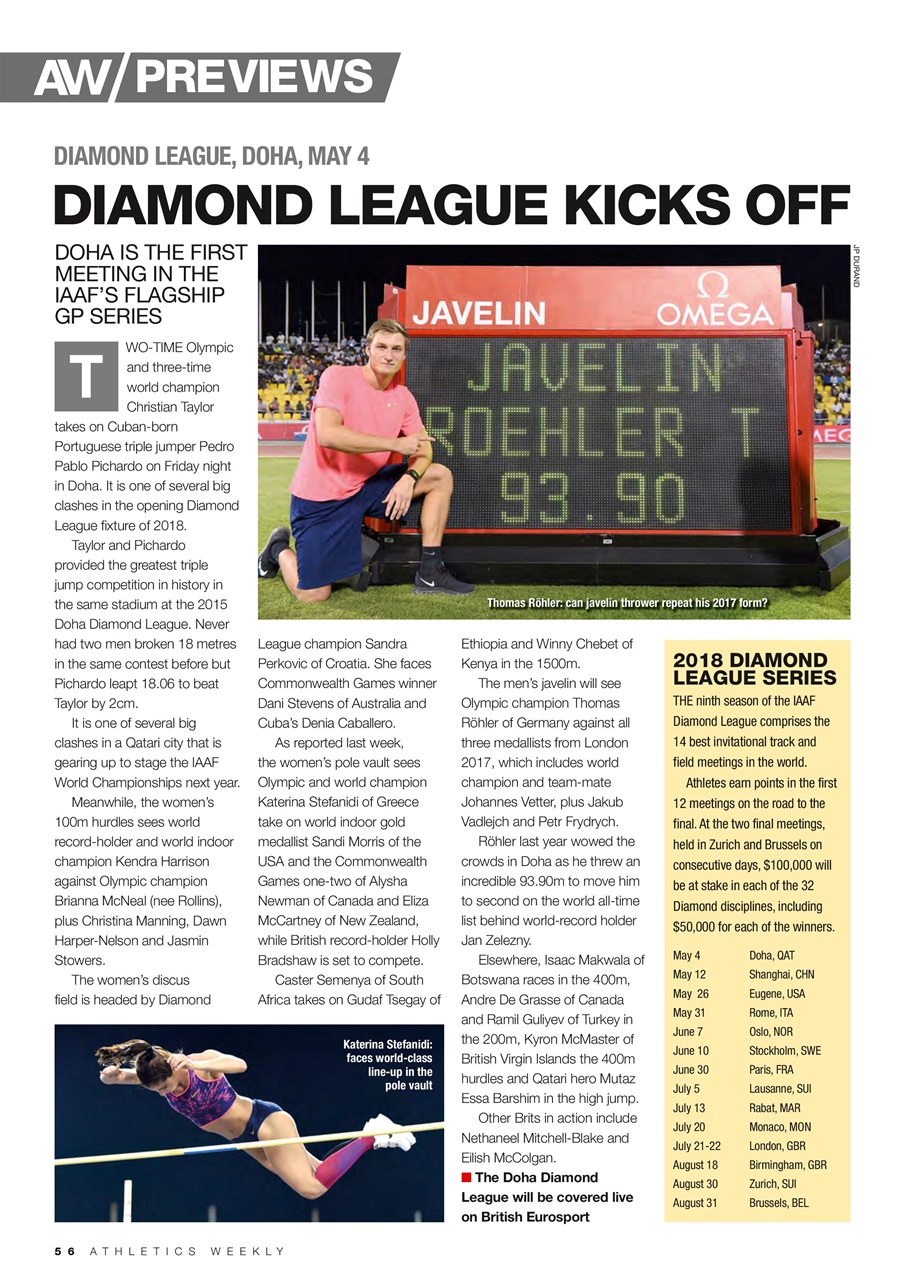 AW – Athletics Weekly Magazine Preview Pages