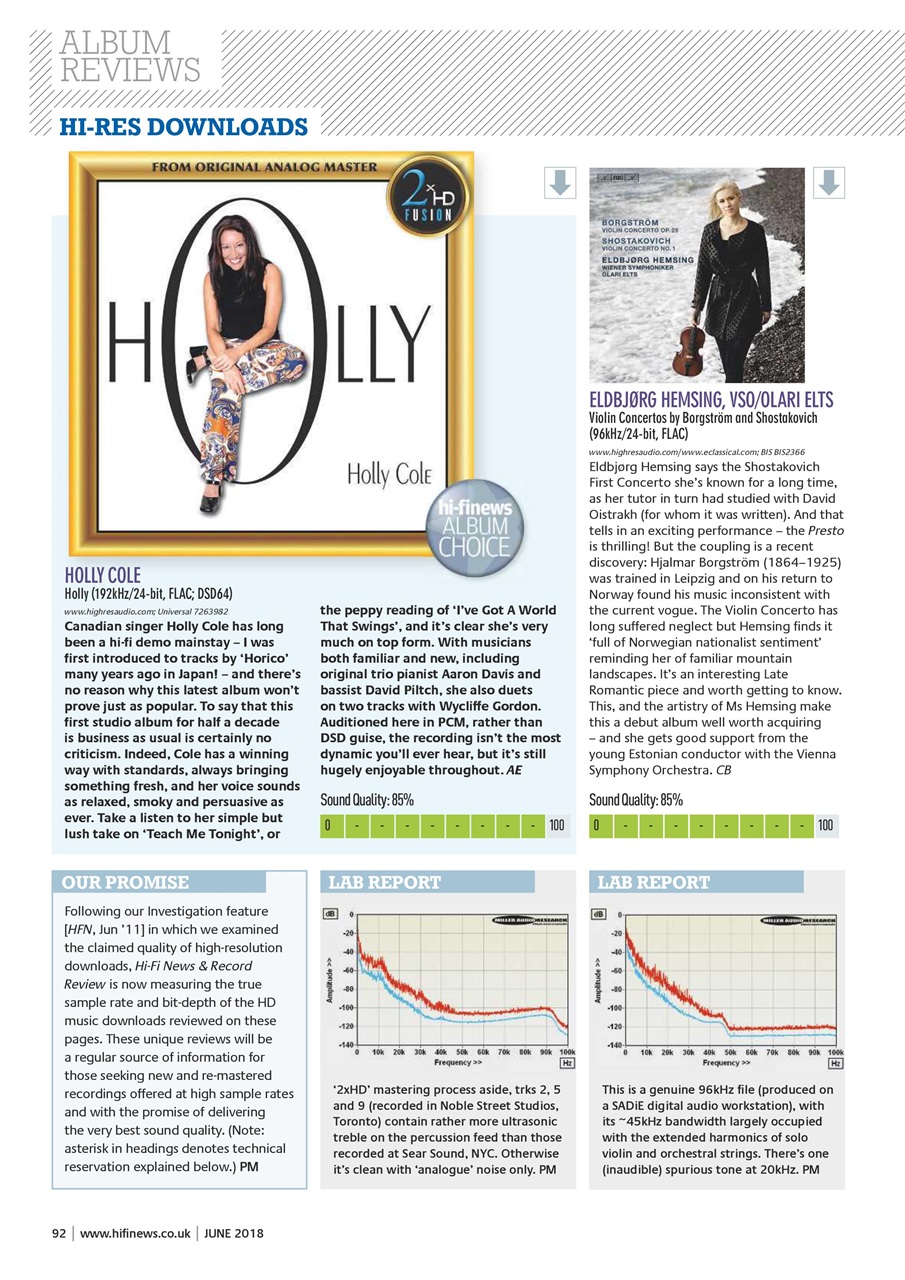 Hi-Fi News Preview Pages