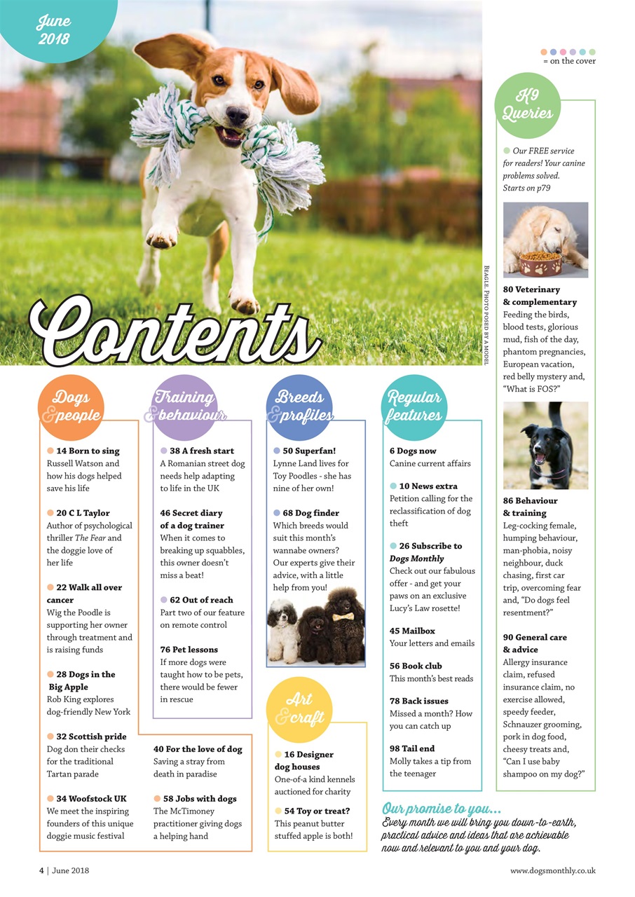 Dogs Monthly Preview Pages