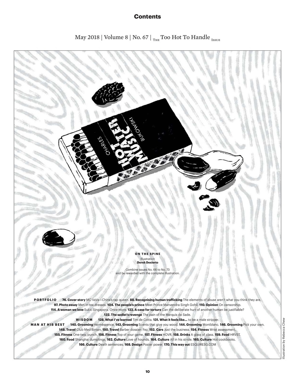 Esquire Singapore Preview Pages