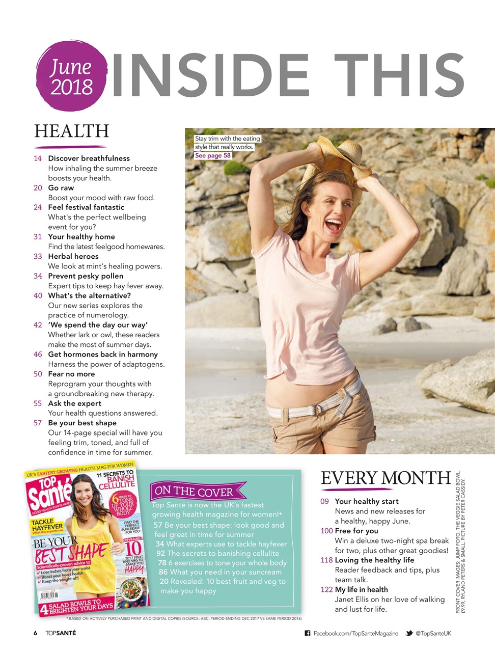 Top Sante Preview Pages