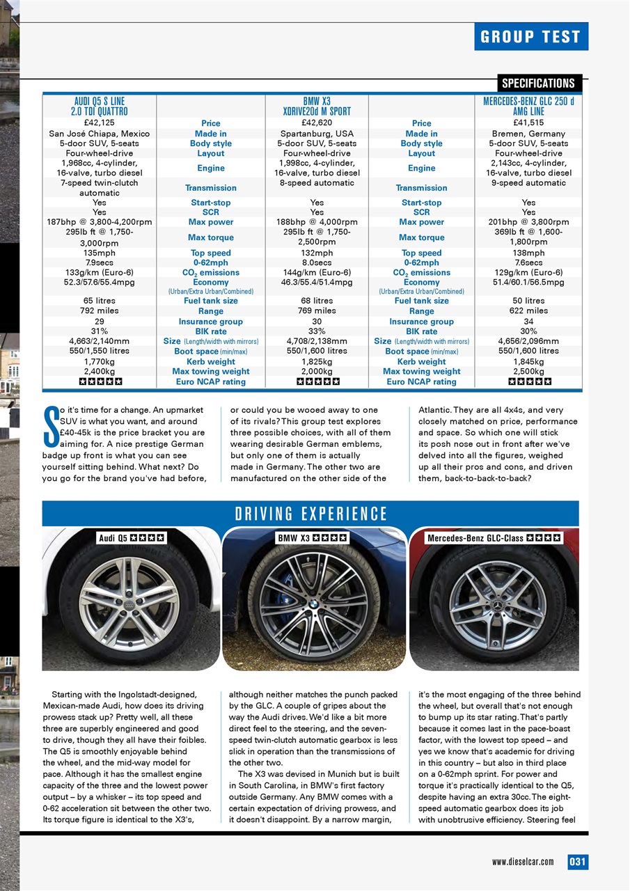Diesel&EcoCar Magazine Preview Pages