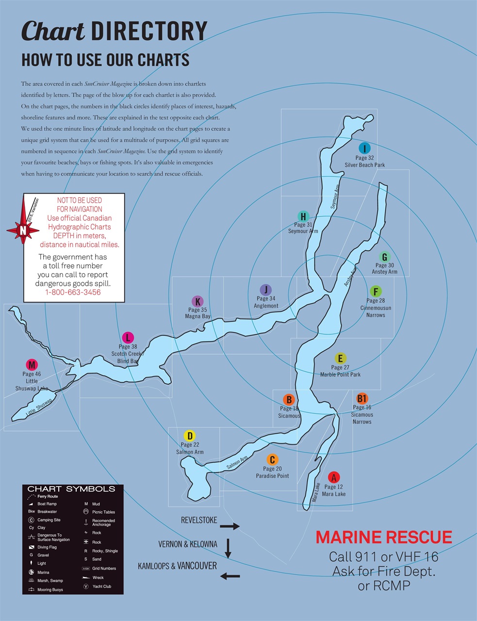 Suncruiser Preview Pages
