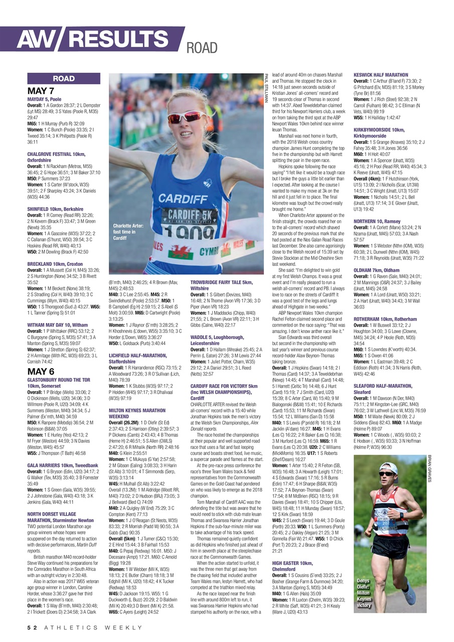 AW – Athletics Weekly Magazine Preview Pages