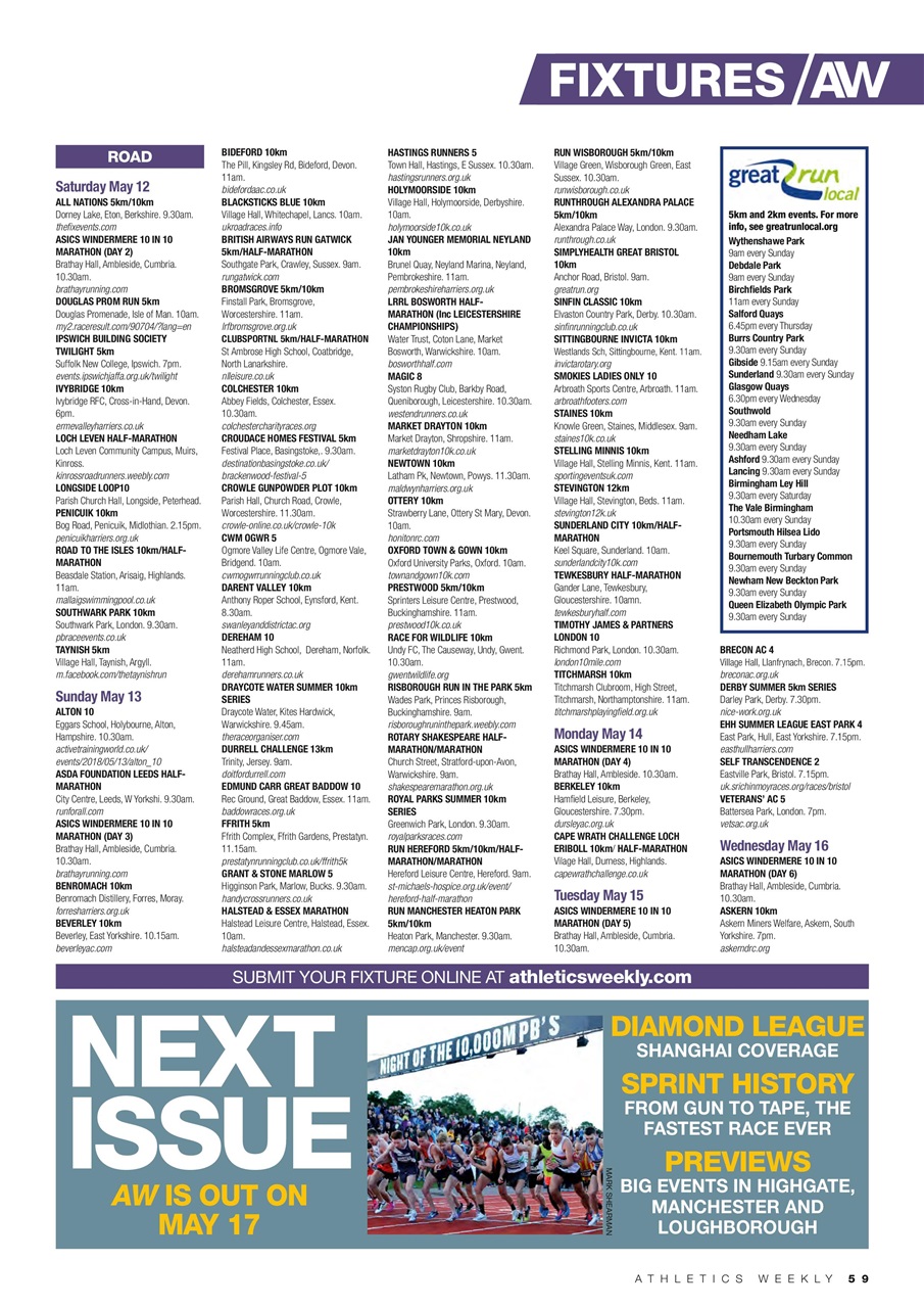 AW – Athletics Weekly Magazine Preview Pages
