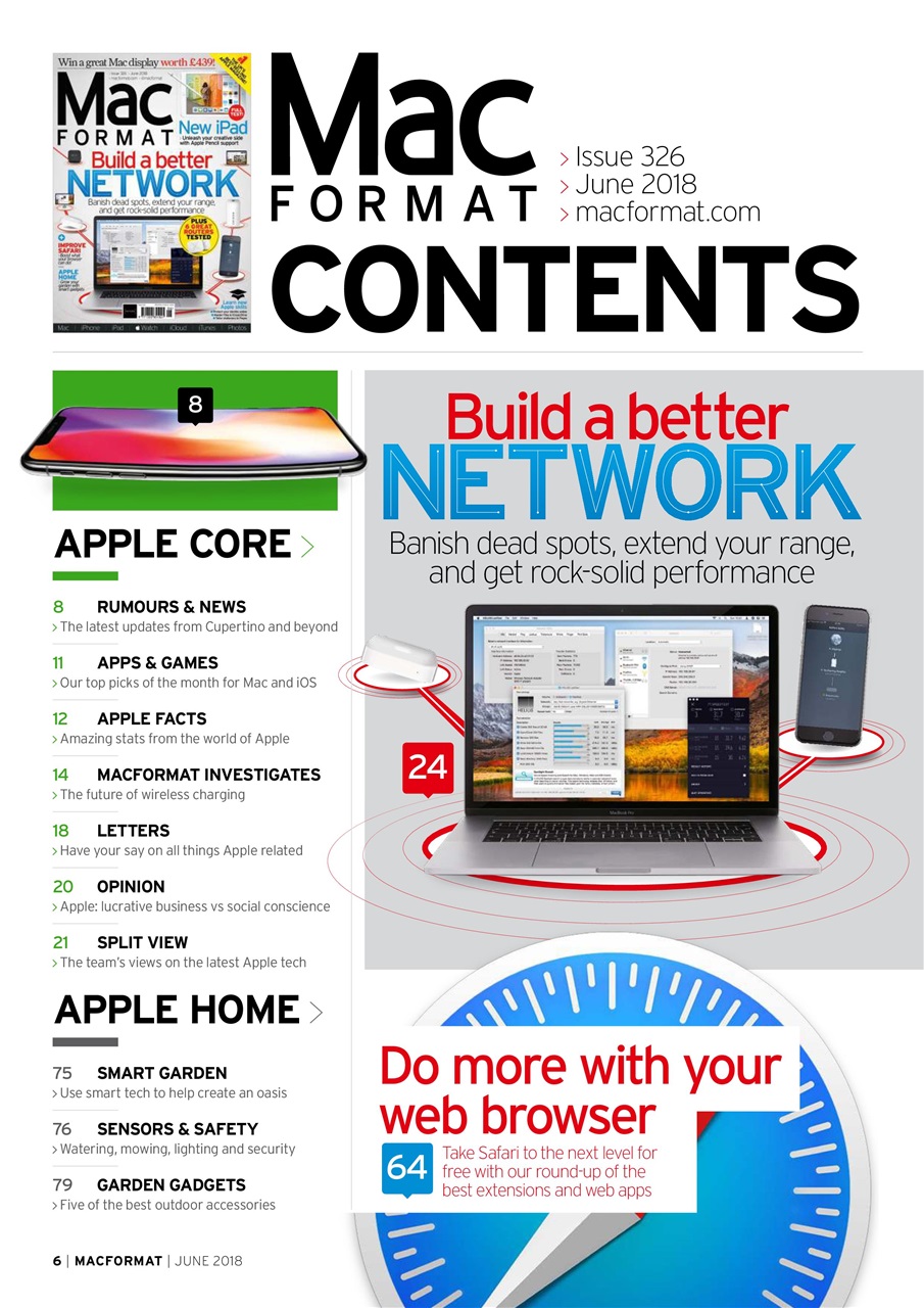MacFormat Preview Pages