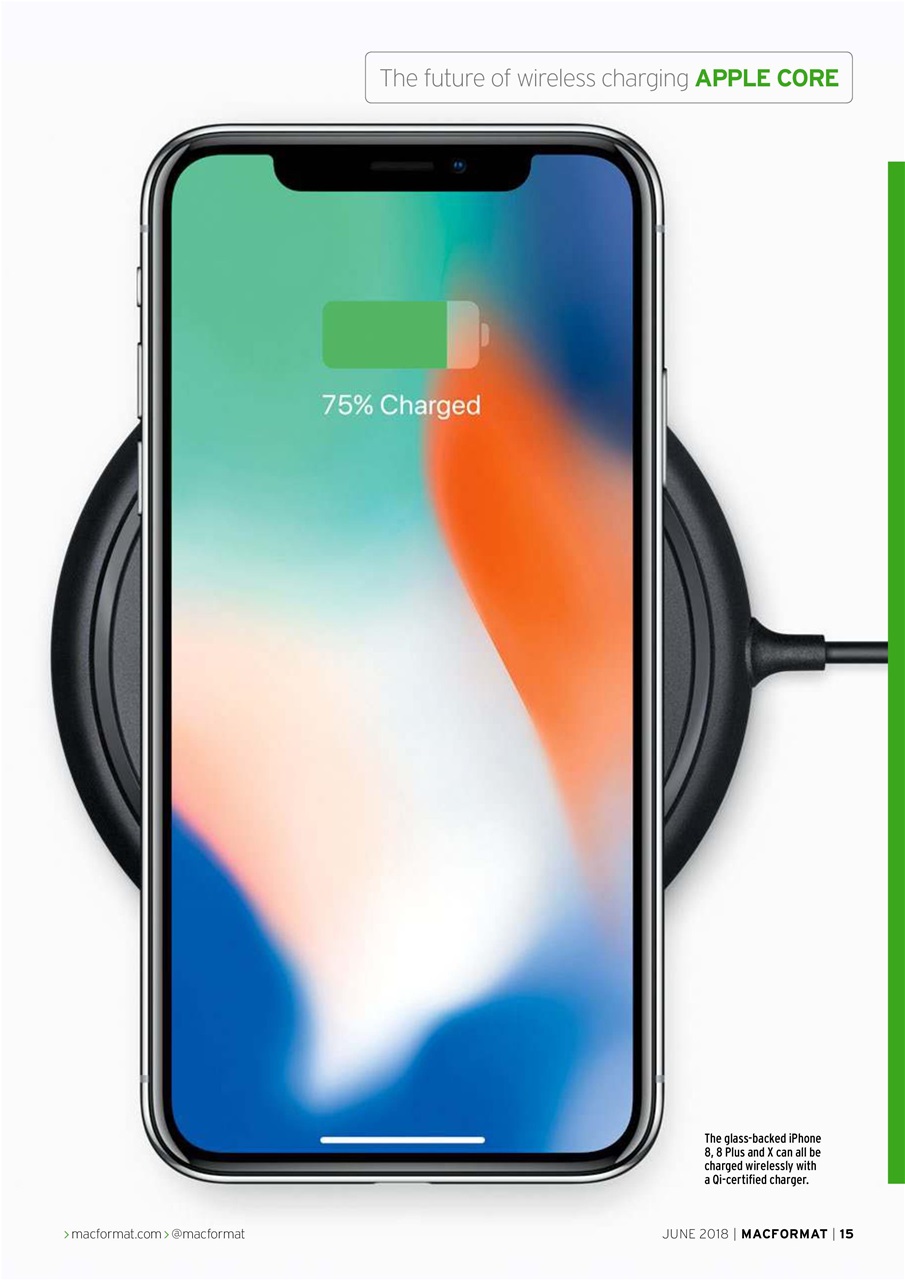 MacFormat Preview Pages