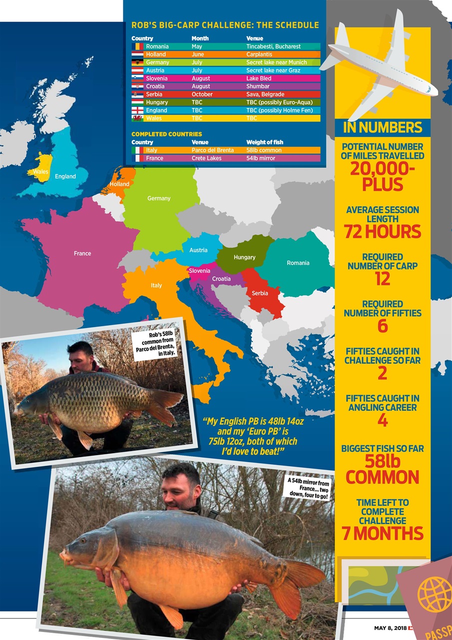 Angling Times Preview Pages
