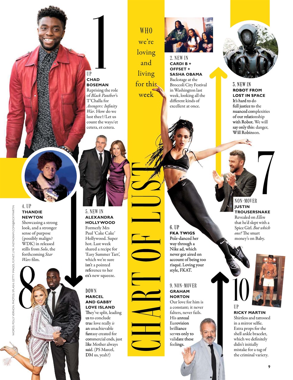 Grazia Preview Pages