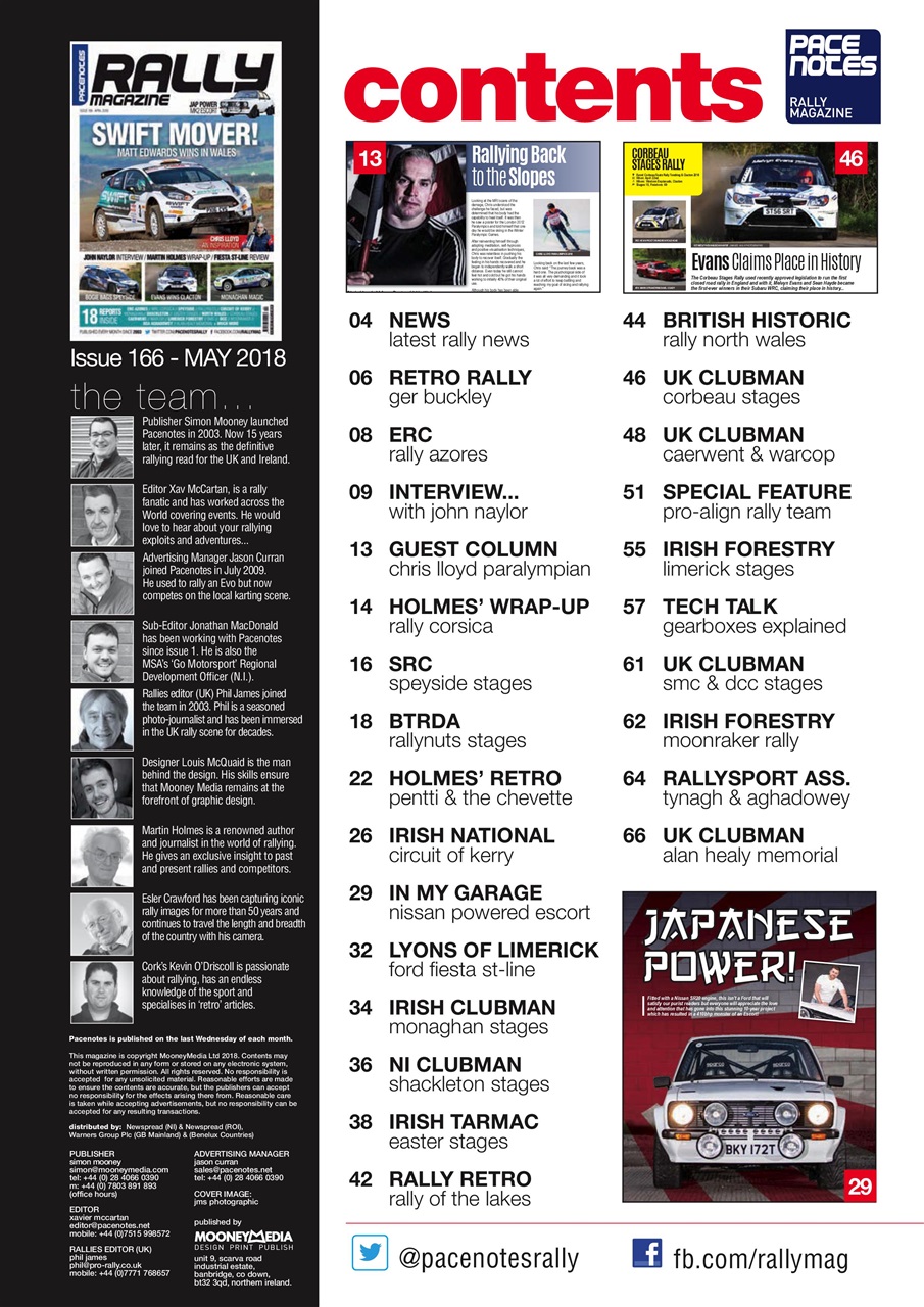Pacenotes Rally magazine Preview Pages