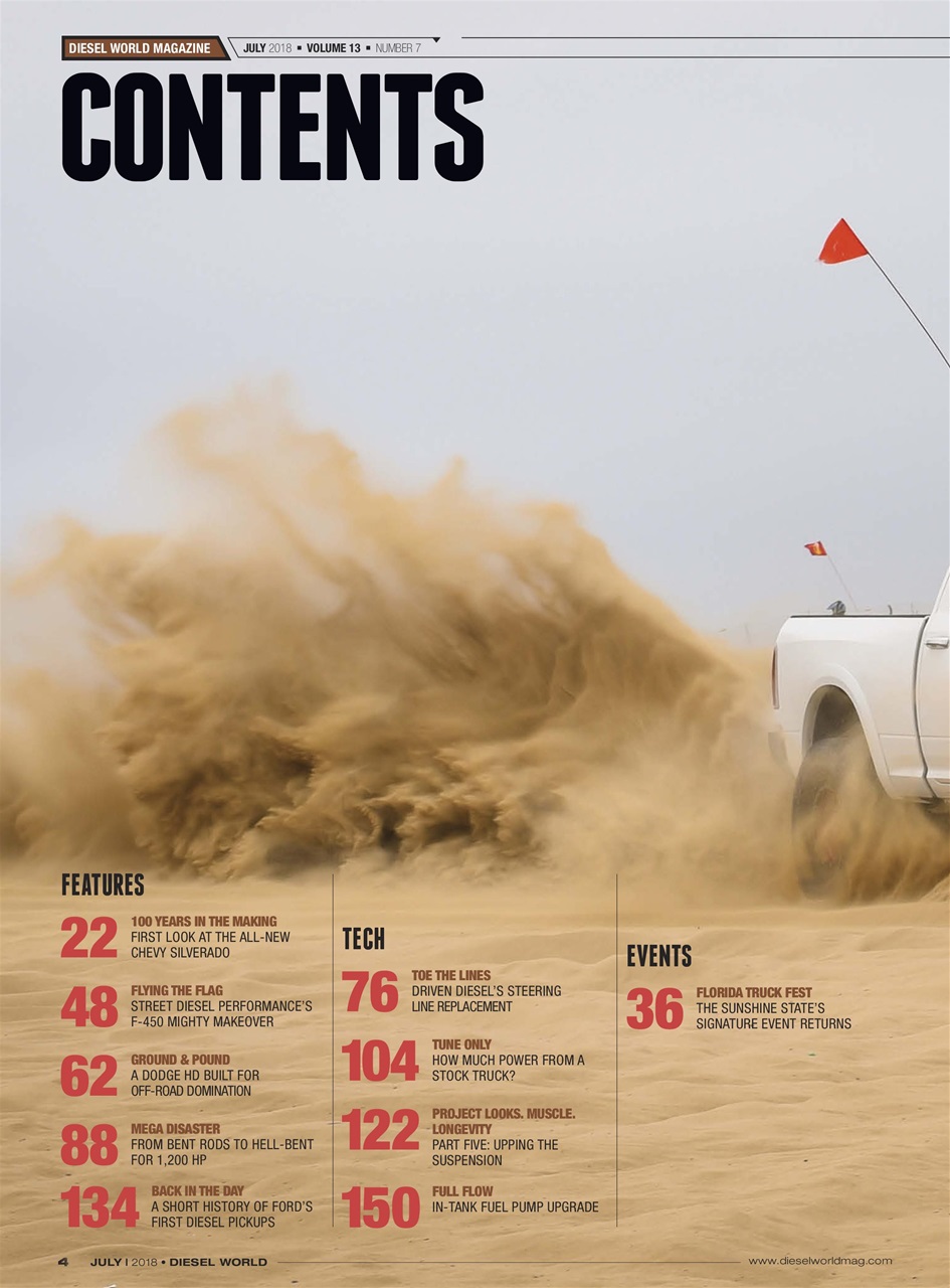Diesel World Preview Pages