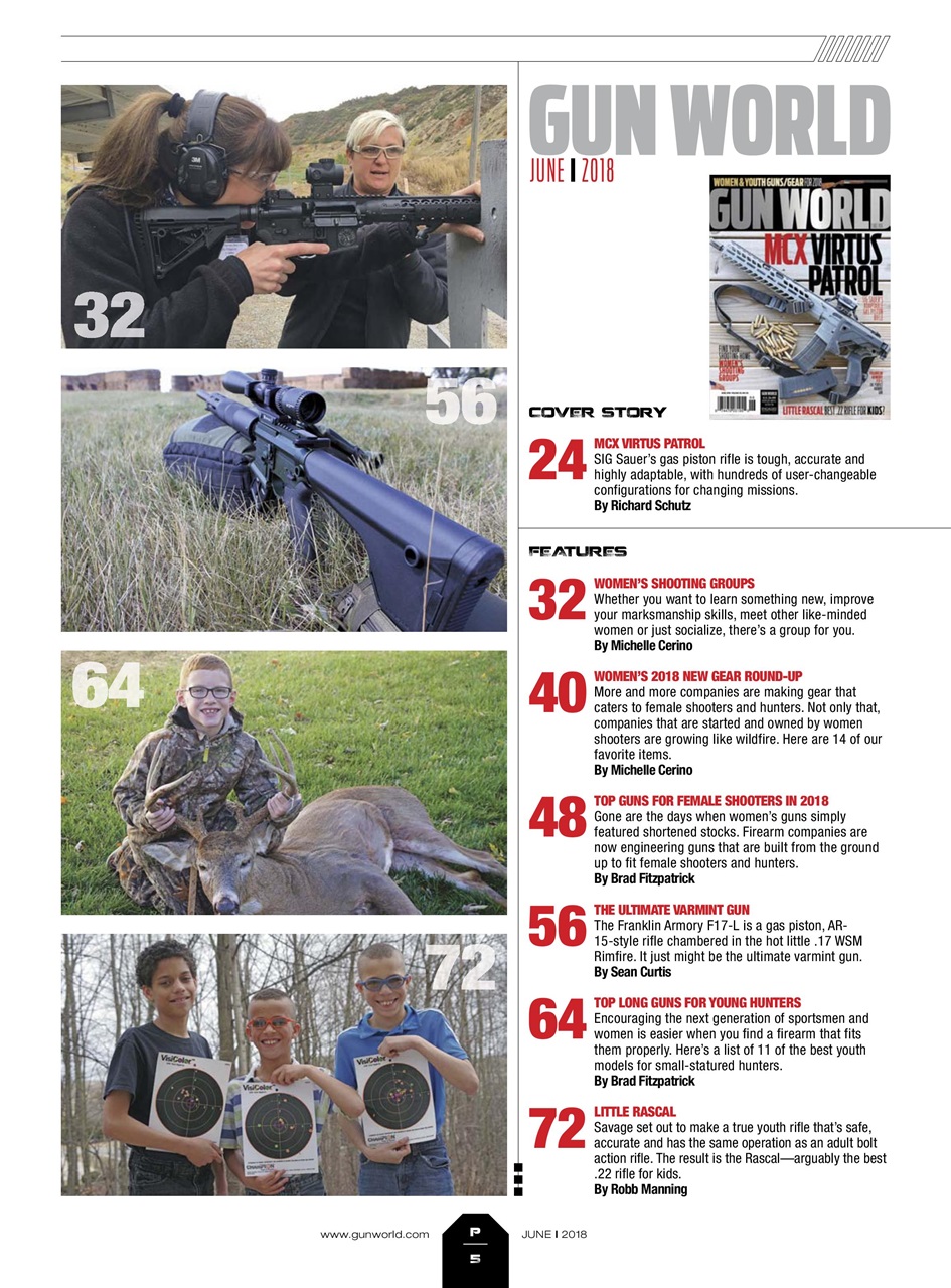 Gun World Preview Pages