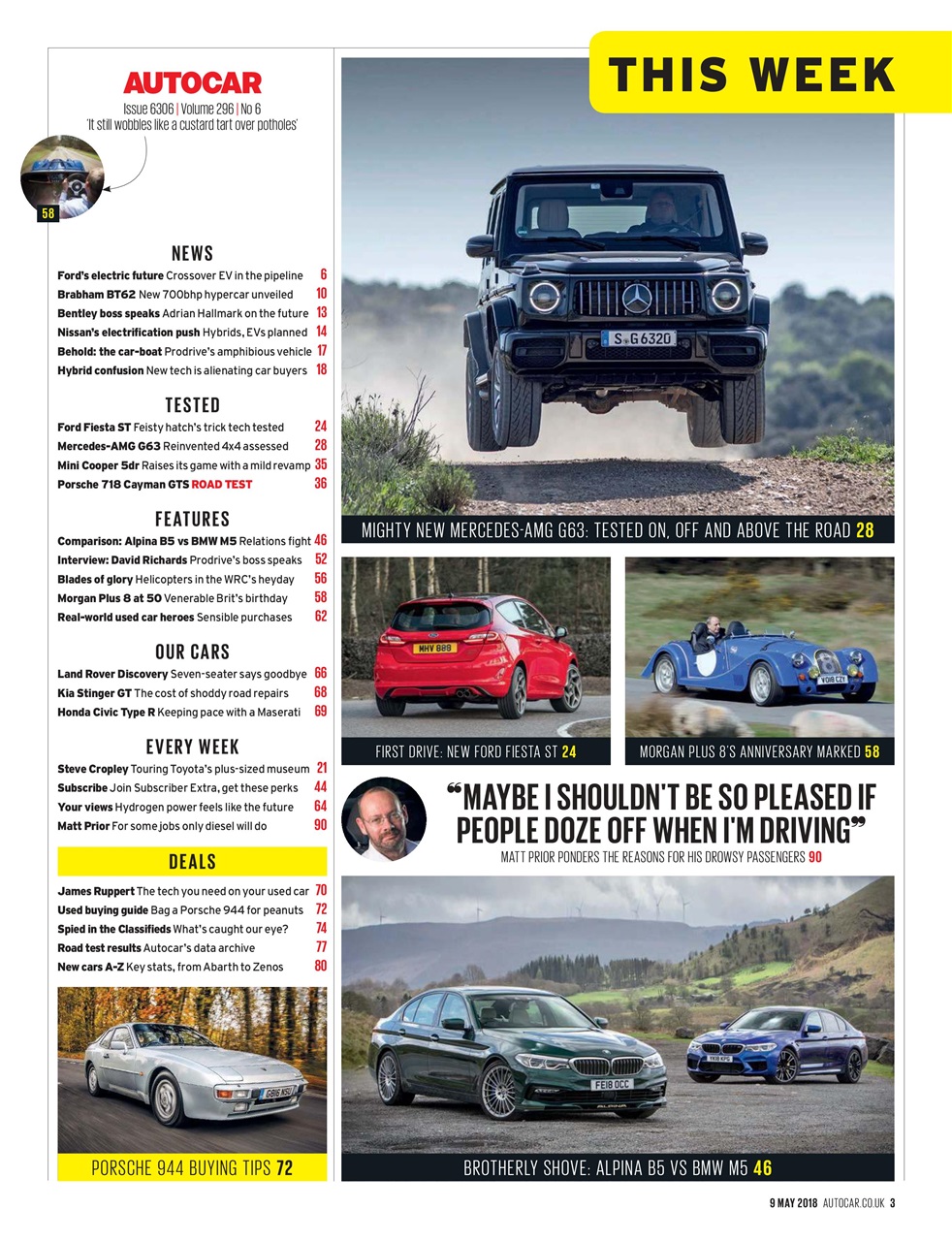 Autocar Preview Pages