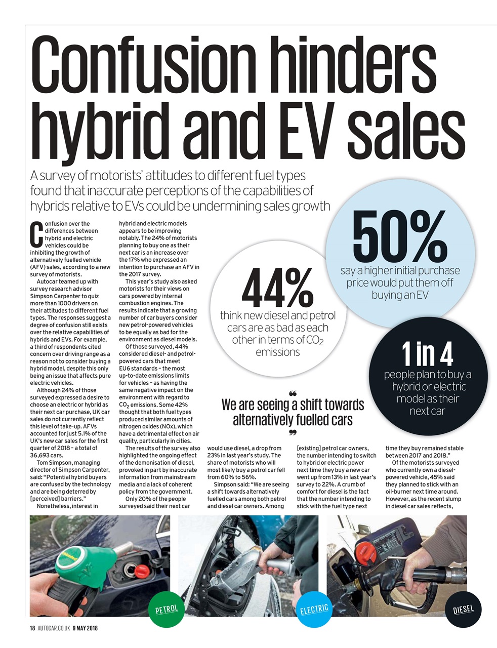 Autocar Preview Pages