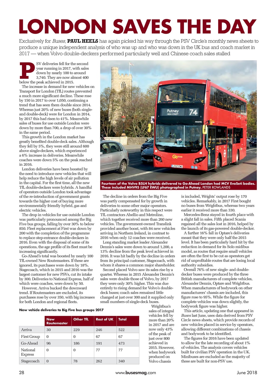 Buses Magazine Preview Pages