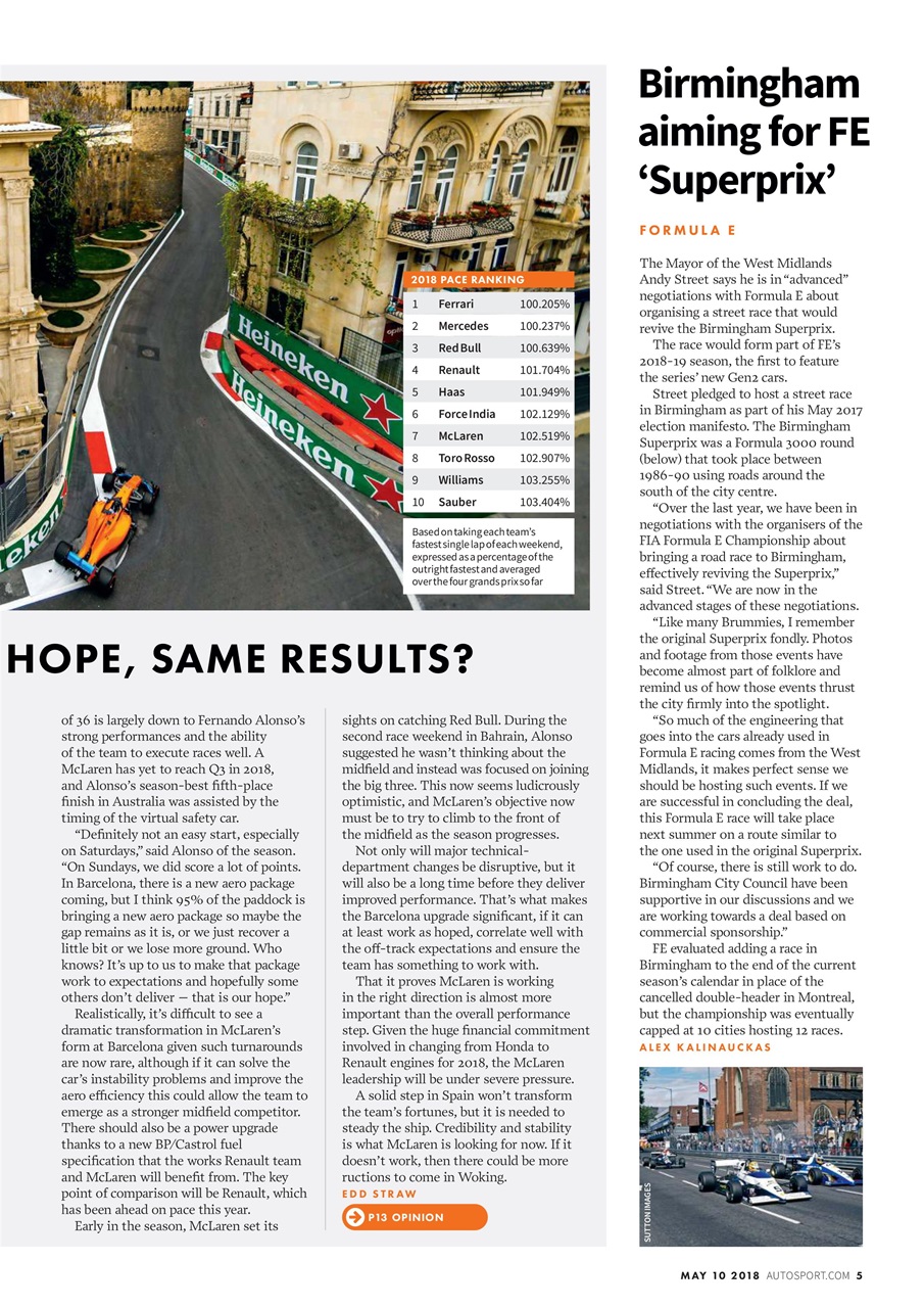 Autosport Preview Pages
